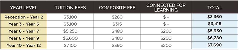 2023 Schedule of Fees - Table (800px)